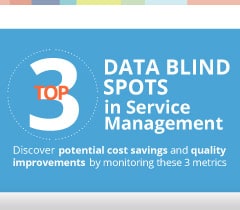 3 Top Data Blind Spots in Service Management